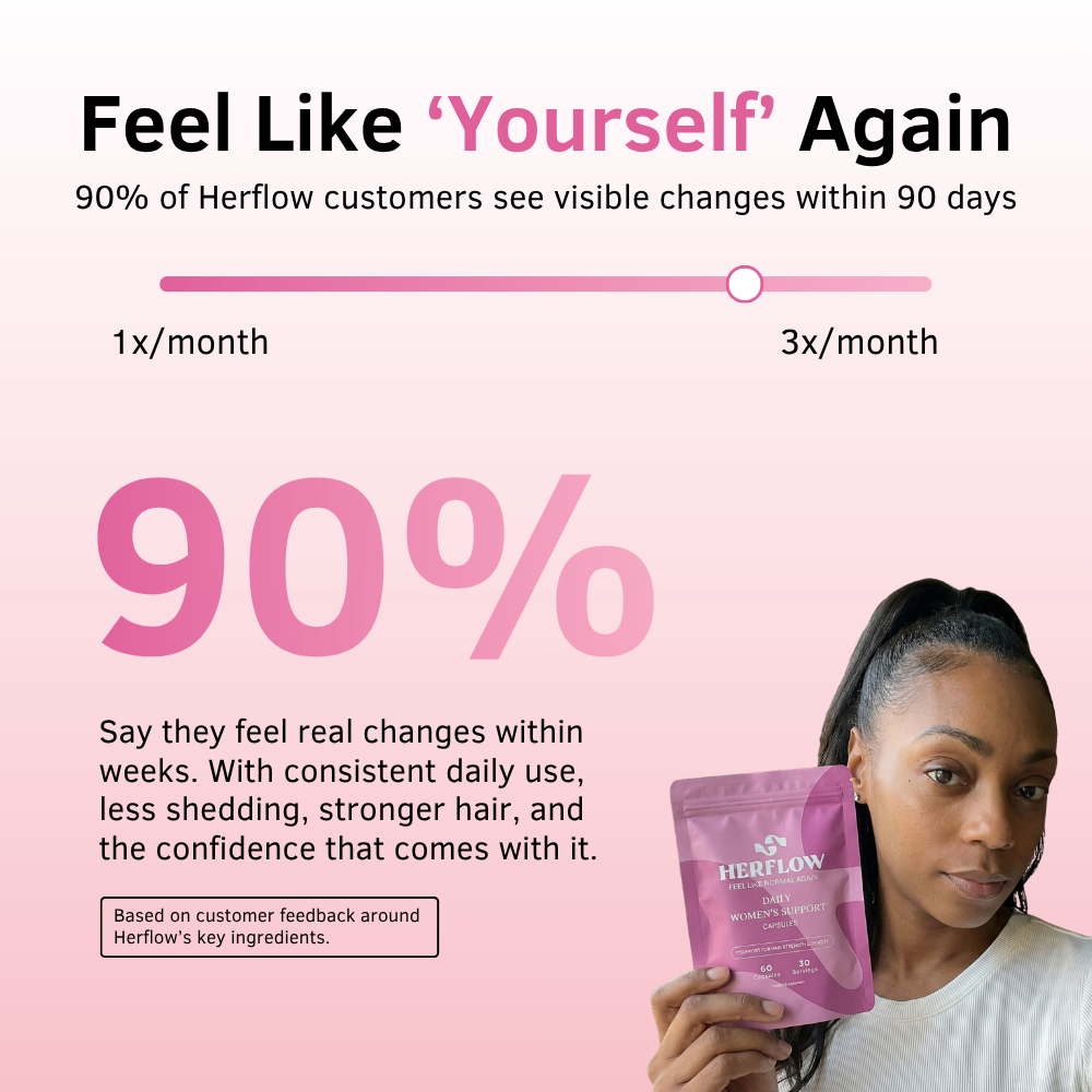 Herflow Hair Strength